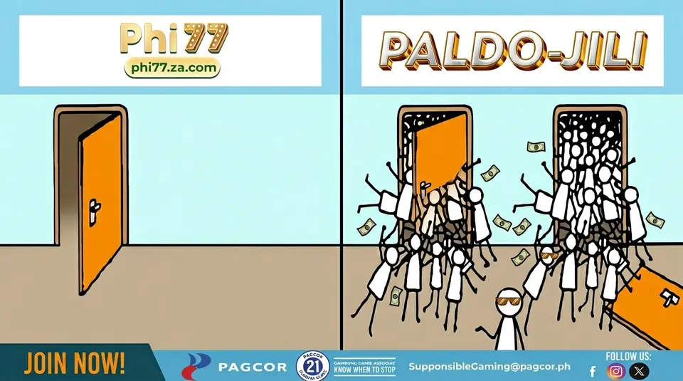phi77 Mag-login